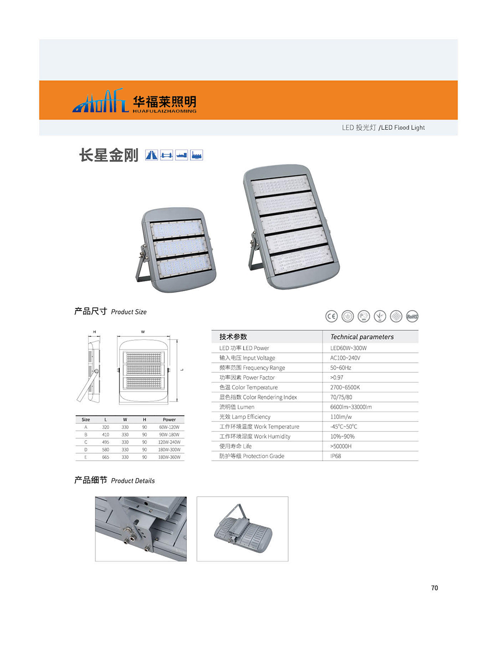 江蘇華福萊照明集團有限公司