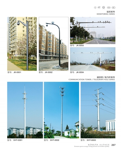 監控系列